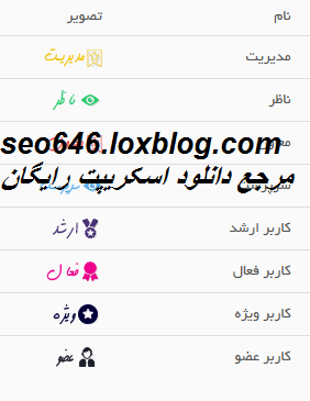 دانلود پک درجات برای آی آر دانلود پک درجات برای آی آر