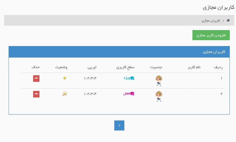 نسخه جدید پلاگین کاربر مجازی چت آی ار نسخه جدید پلاگین کاربر مجازی چت آی ار